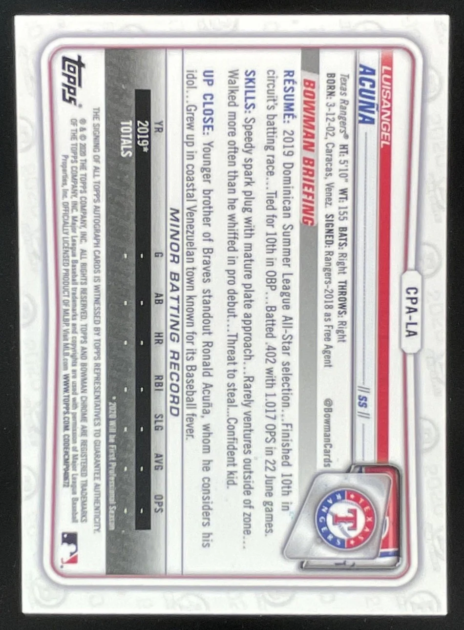 2020 Bowman Chrome Prospect Autographs #CPA-LA Luisangel Acuna RC Auto - Image 2
