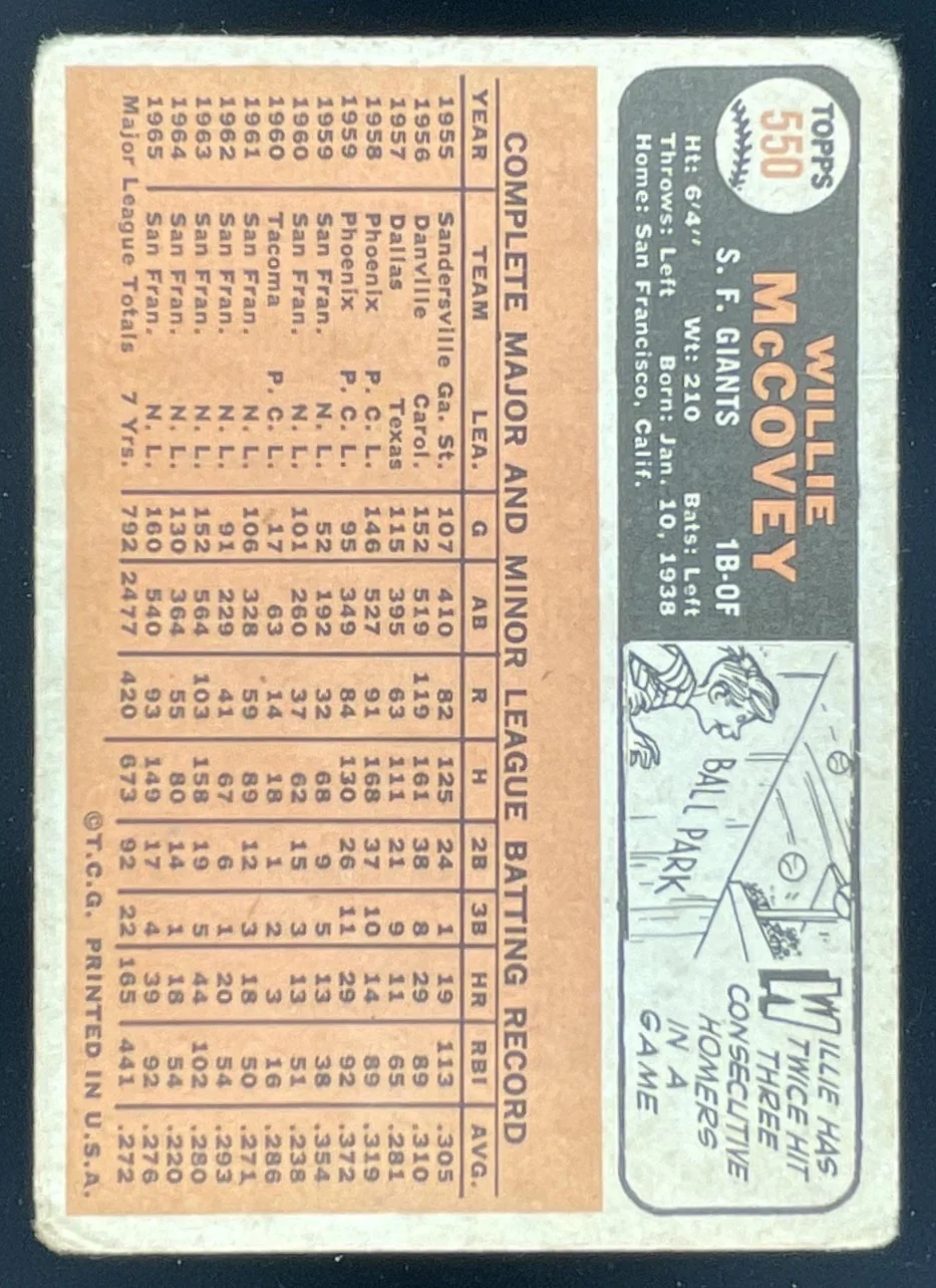 1966 Topps #550 Willie McCovey - Image 2