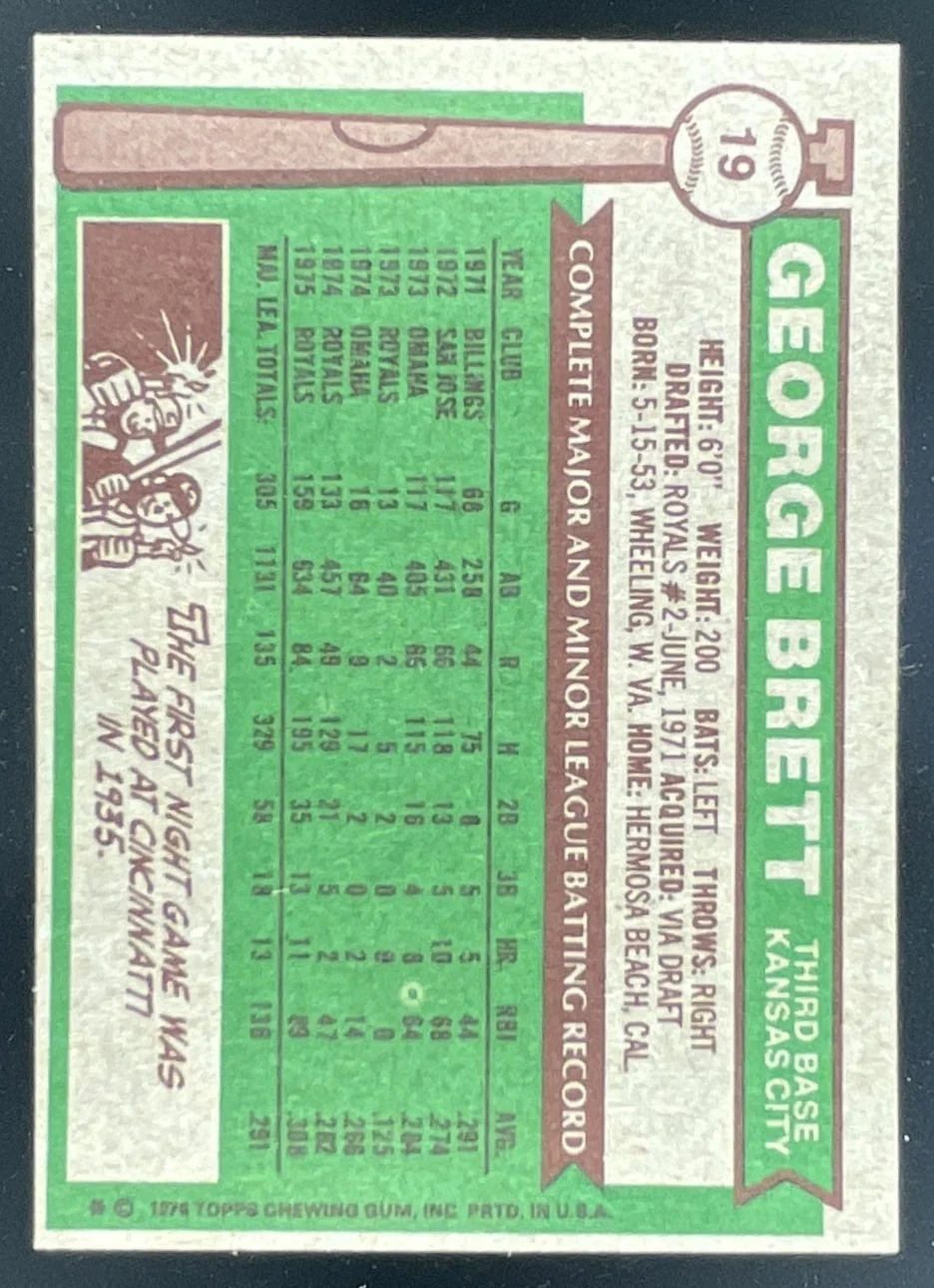 1976 Topps #19 George Brett - Image 2