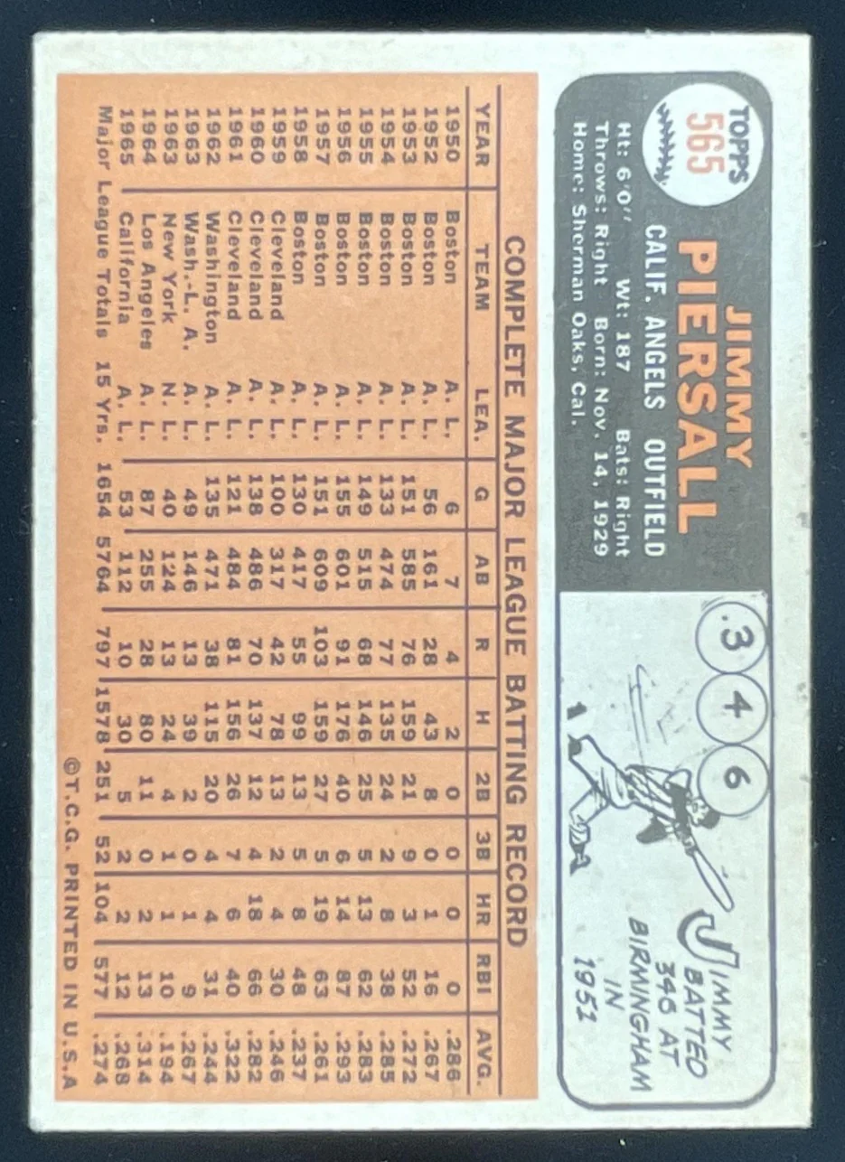 1966 Topps #565 Jimmy Piersall SP - Image 2