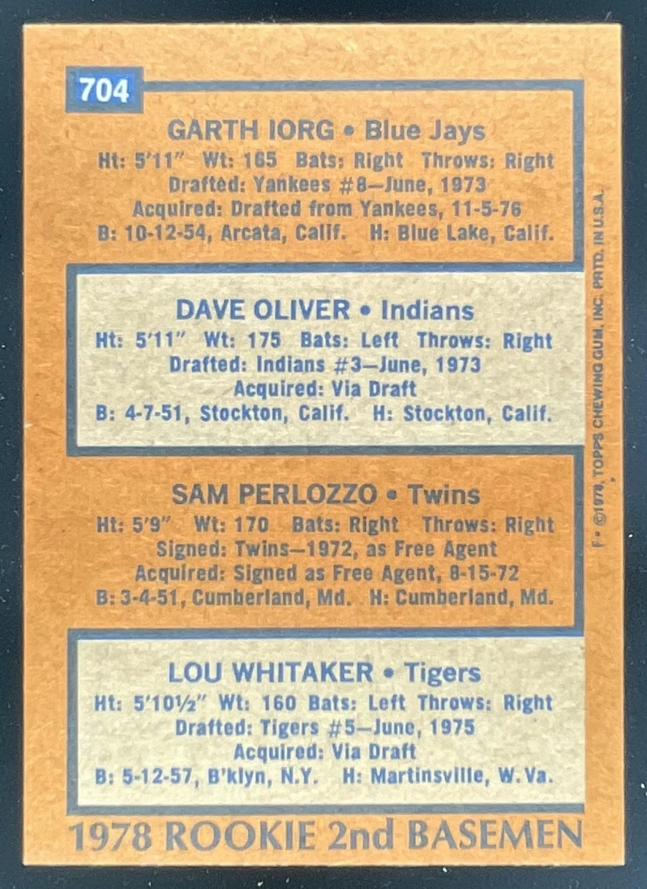 1978 Topps #704 Garth Iorg Dave Oliver Sam Perlozzo Lou Whitaker RC - Image 2