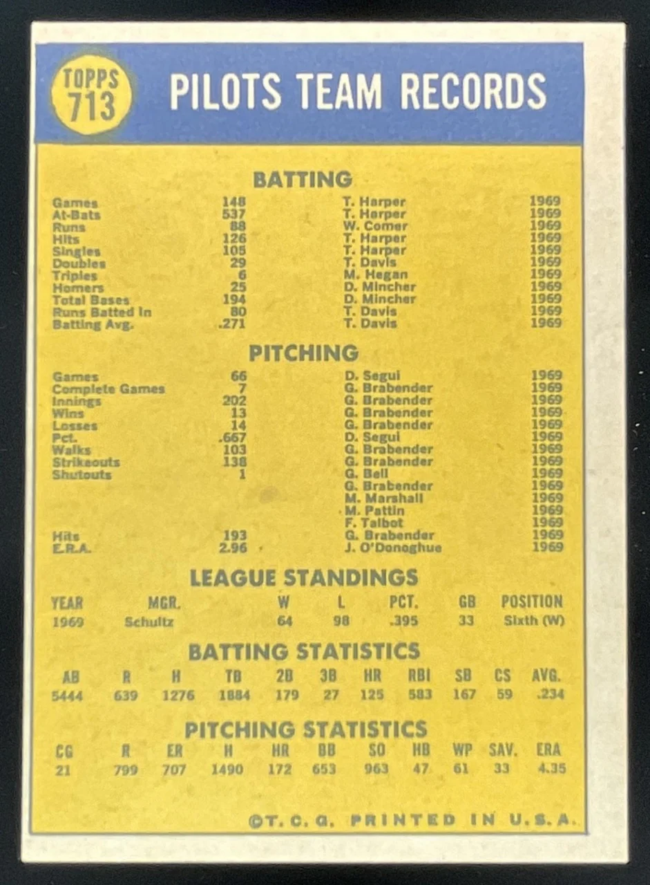 1970 Topps #713 Seattle Pilots - Image 2