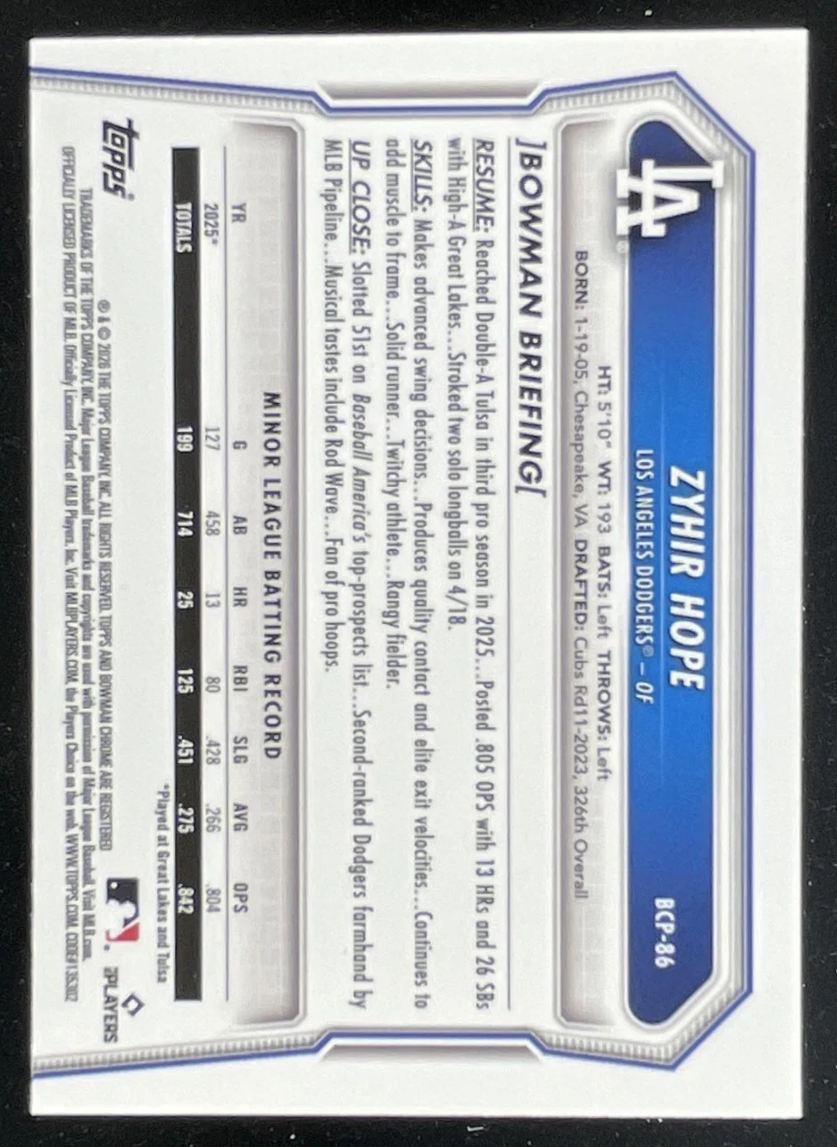 2025 Bowman Chrome Prospects Peanuts Refractor #BCP-2 Zyhir Hope - Image 2