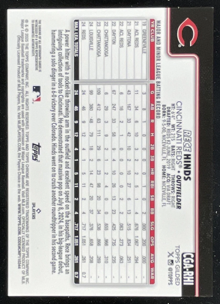2025 Topps Gilded Collection Chrome Gold #CGA-RHI Rece Hinds RC Auto /99 - Image 2