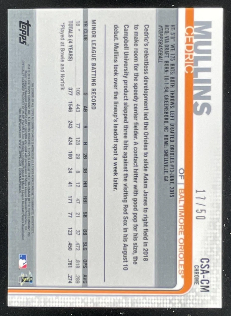 2019 Topps Chrome Sapphire Rookie Green #CSA-CM Cedric Mullins RC Auto /50 - Image 2