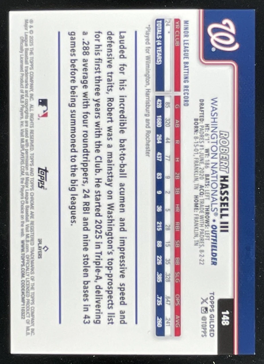 2025 Topps Gilded Collection Chrome Gold RayWave #148 Robert Hassell III RC /25 - Image 2
