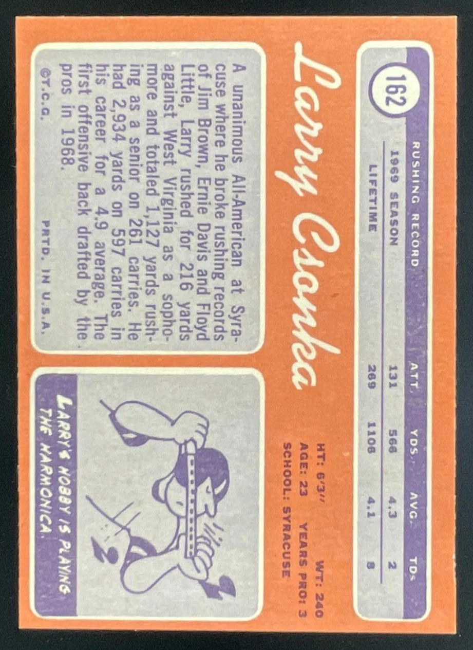1970 Topps #162 Larry Csonka - Image 2