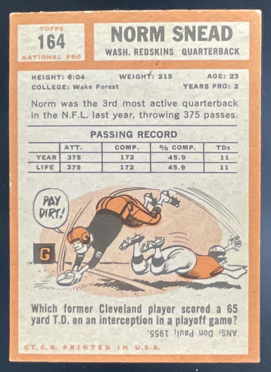 1962 Topps #164 Norm Snead SP RC - Image 2