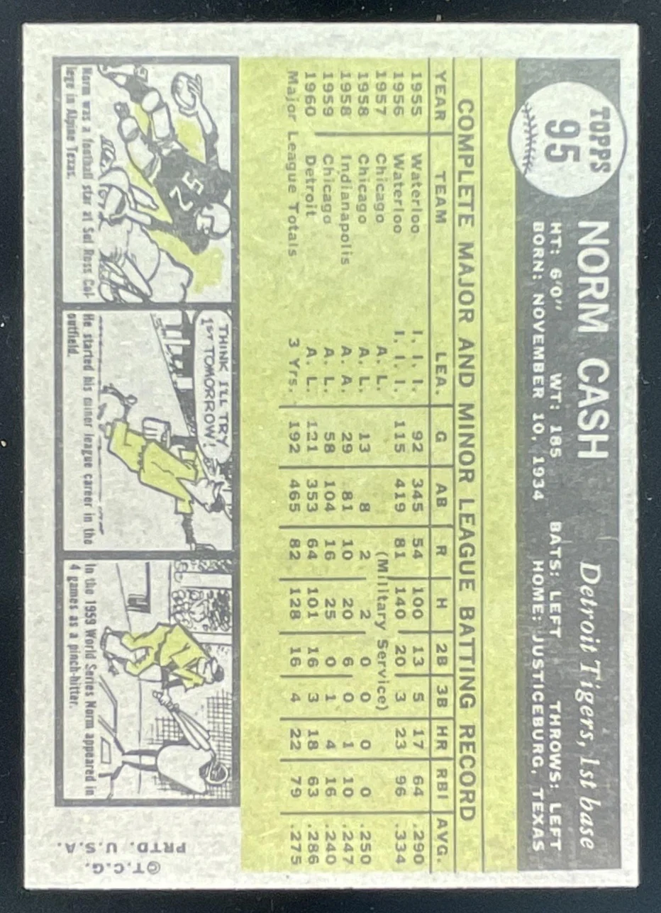 1961 Topps #95 Norm Cash - Image 2