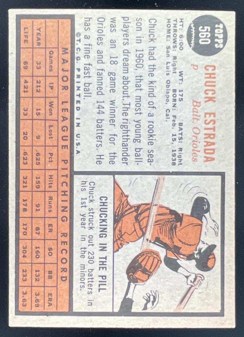 1962 Topps #560 Chuck Estrada - Image 2