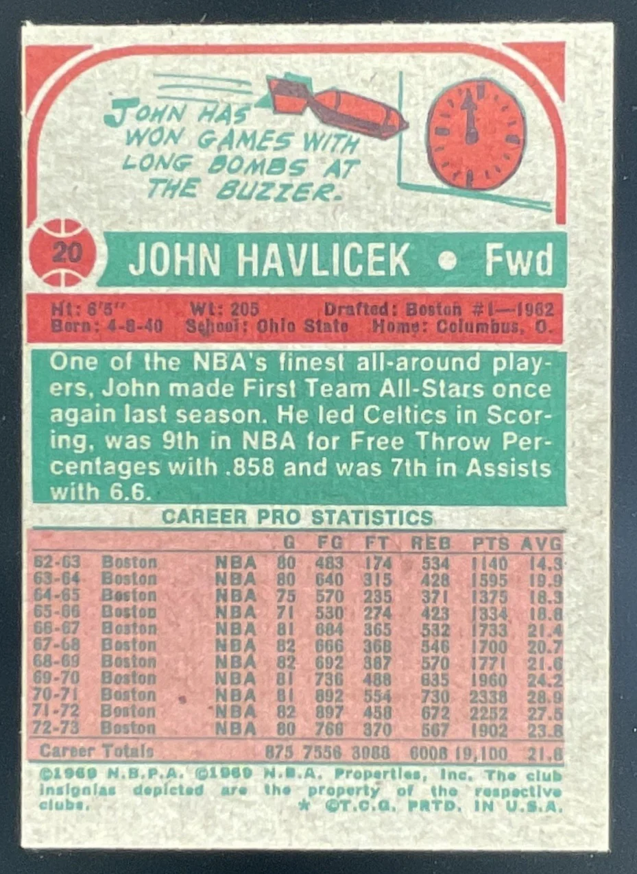 1973-74 Topps #20 John Havlicek All-Star - Image 2