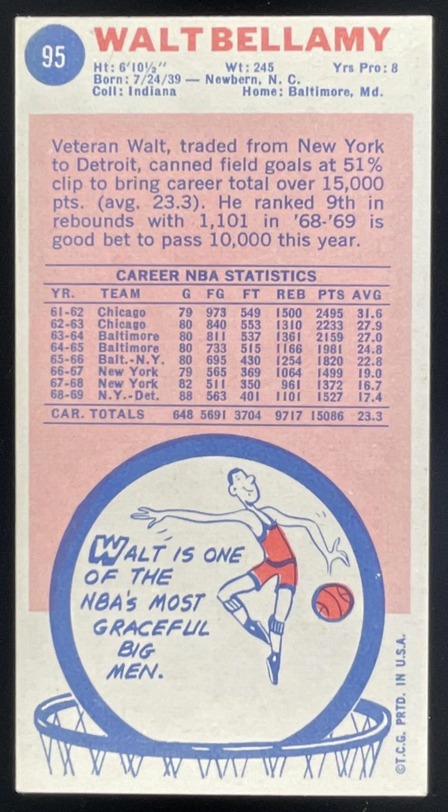 1969-70 Topps #95 Walt Bellamy - Image 2