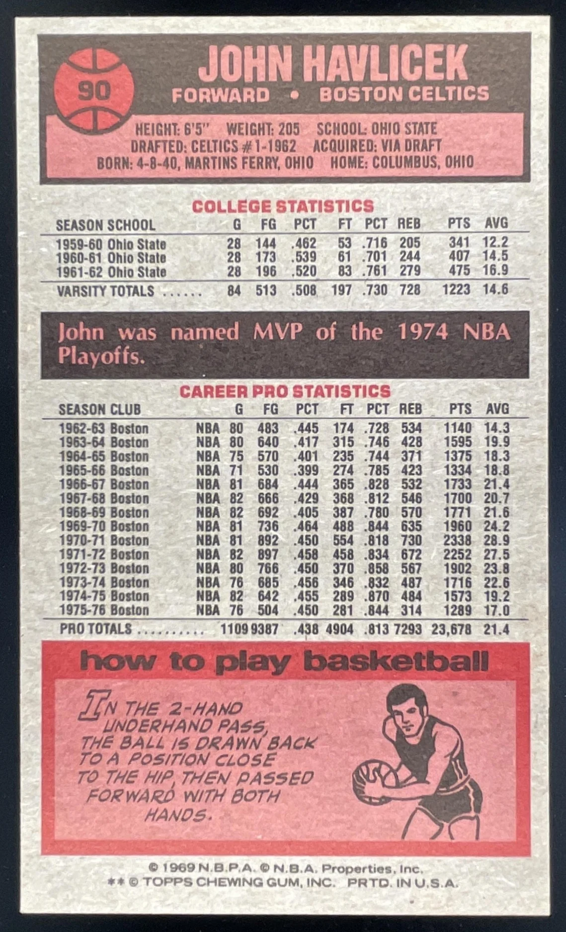 1976-77 Topps #90 John Havlicek - Image 2