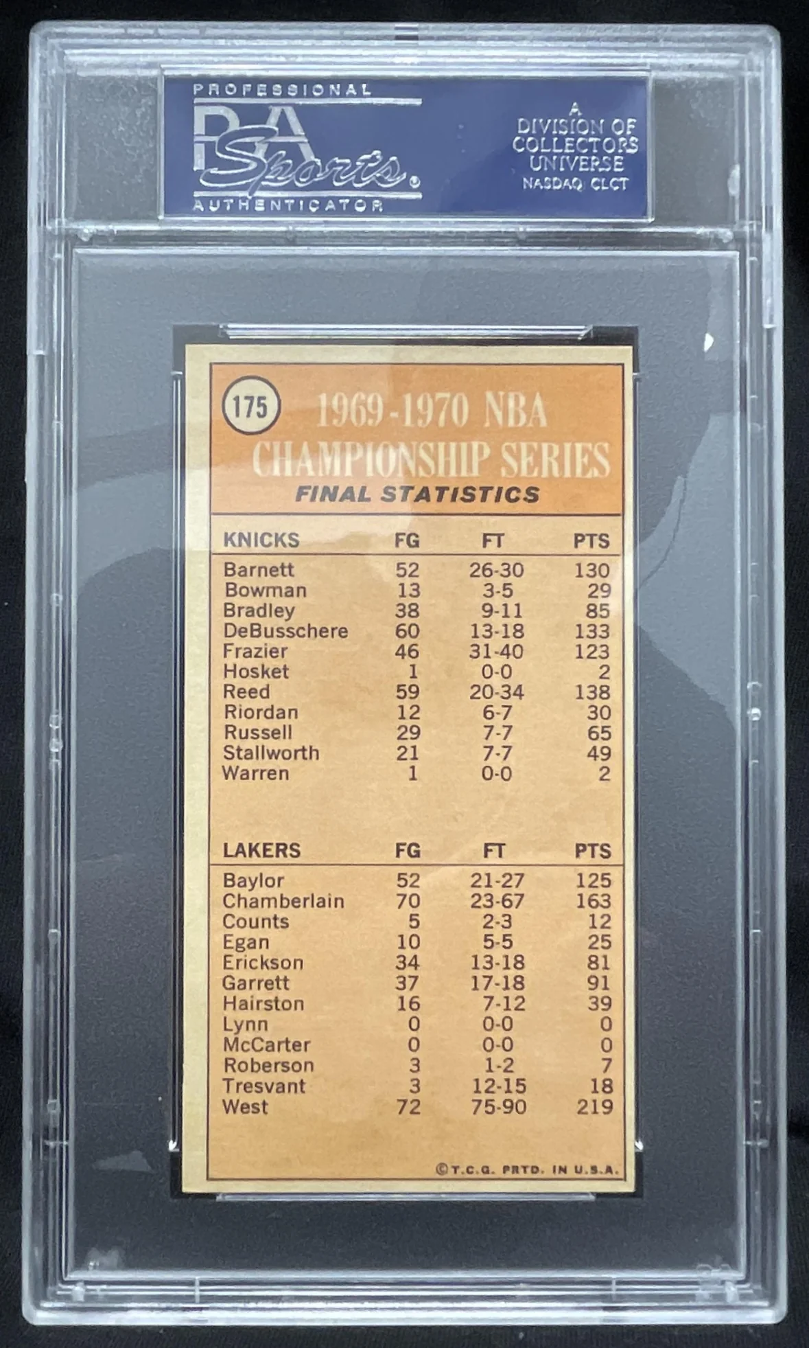 1970-71 Topps #175 1969-70 NBA Championship Final Stats Knicks Celebrate PSA 8 - Image 2