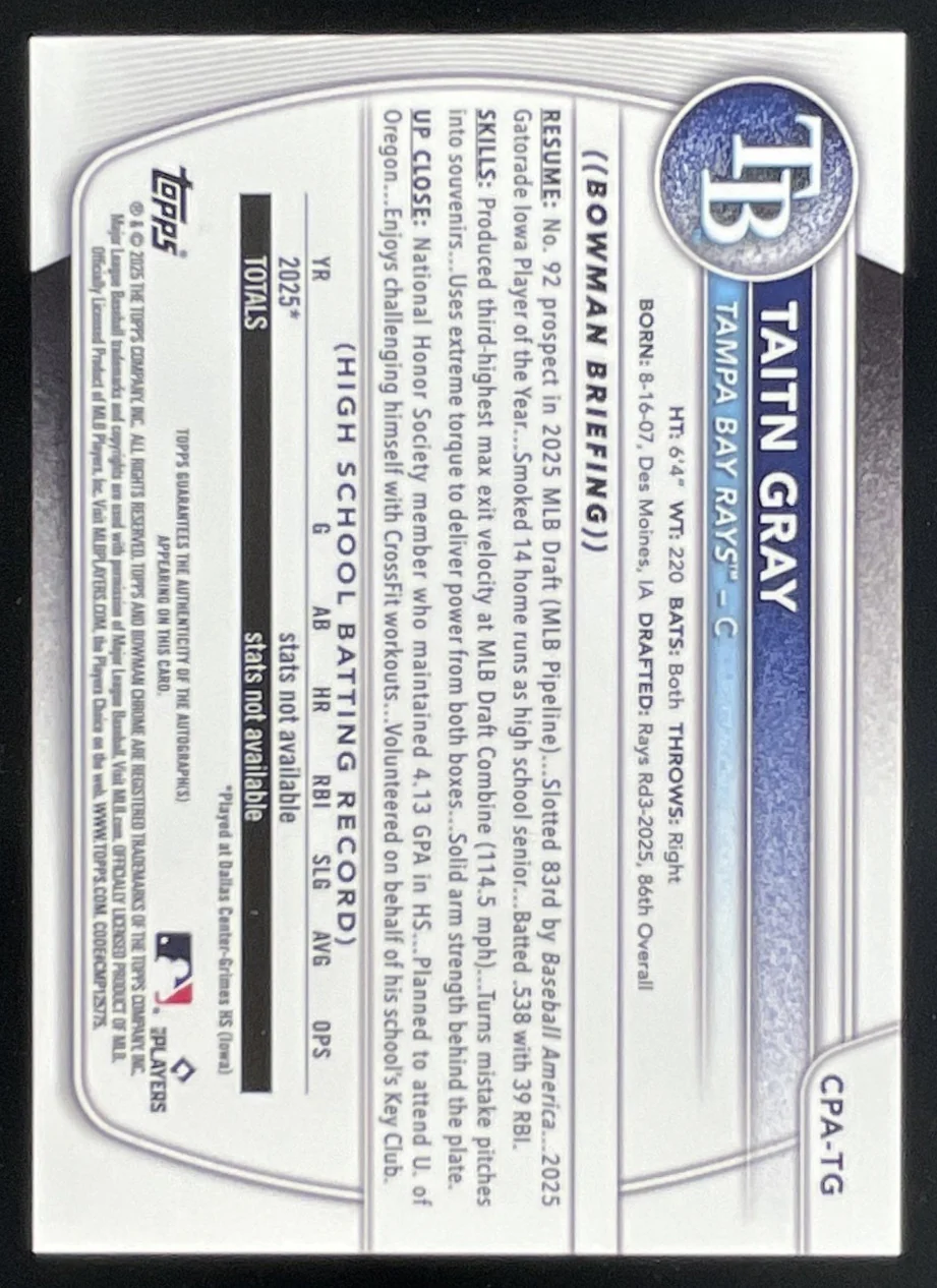 2025 Bowman Draft Chrome Prospect Autograph #CPA-TG Taitn Gray RC Auto - Image 2