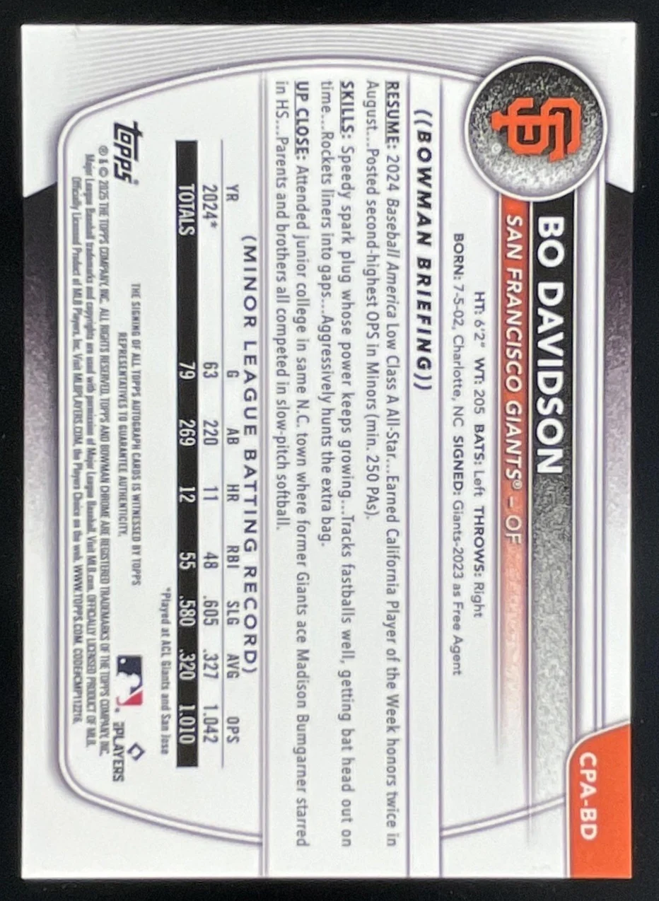 2025 Bowman Chrome Prospect Autograph #CPA-BD Bo Davidson RC Auto - Image 2
