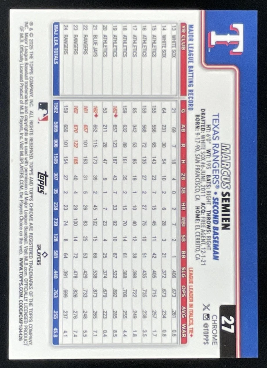 2025 Topps Chrome Black Refractor #27 Marcus Semien /10 - Image 2