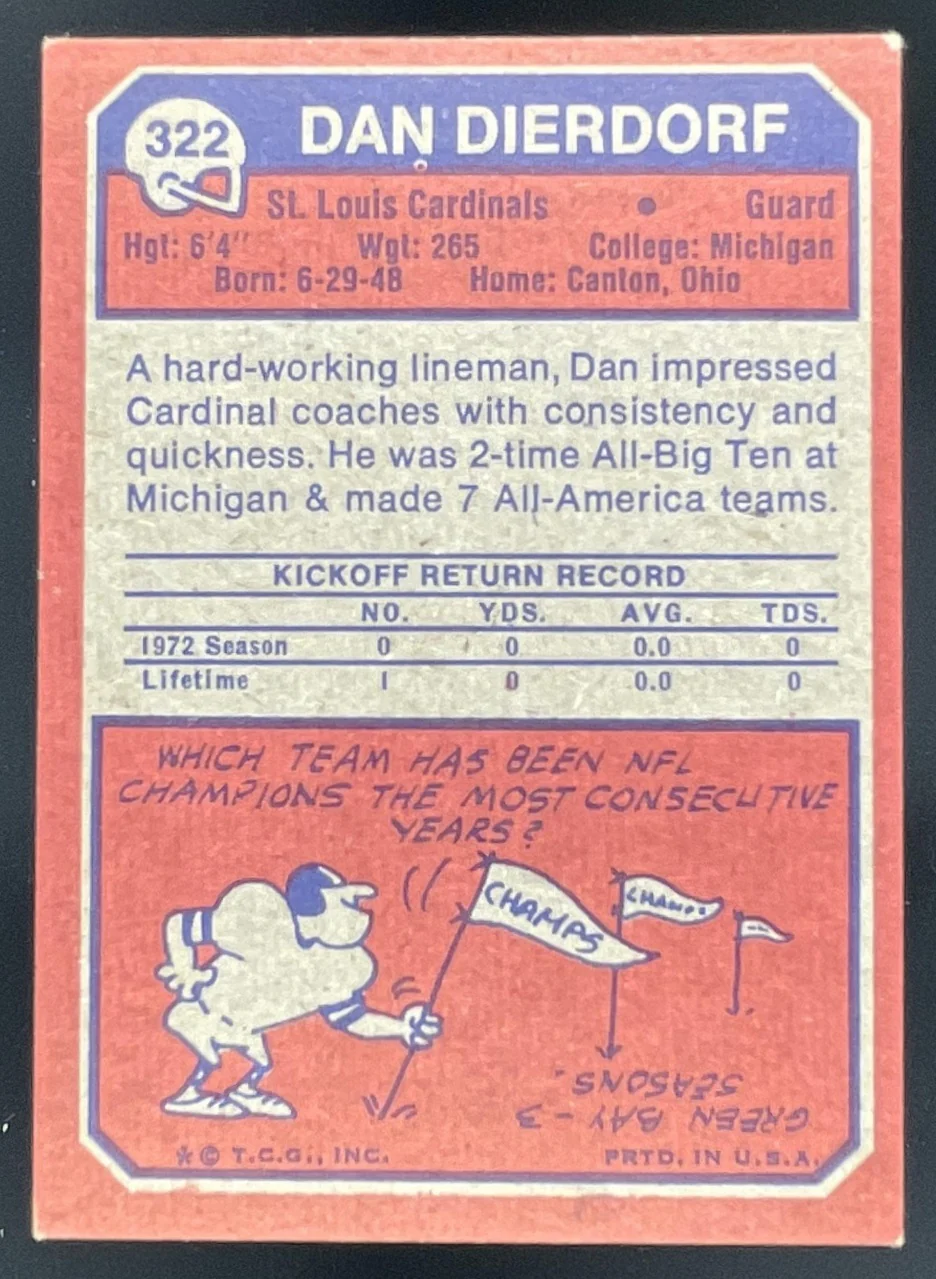 1973 Topps #322 Dan Dierdorf RC - Image 2