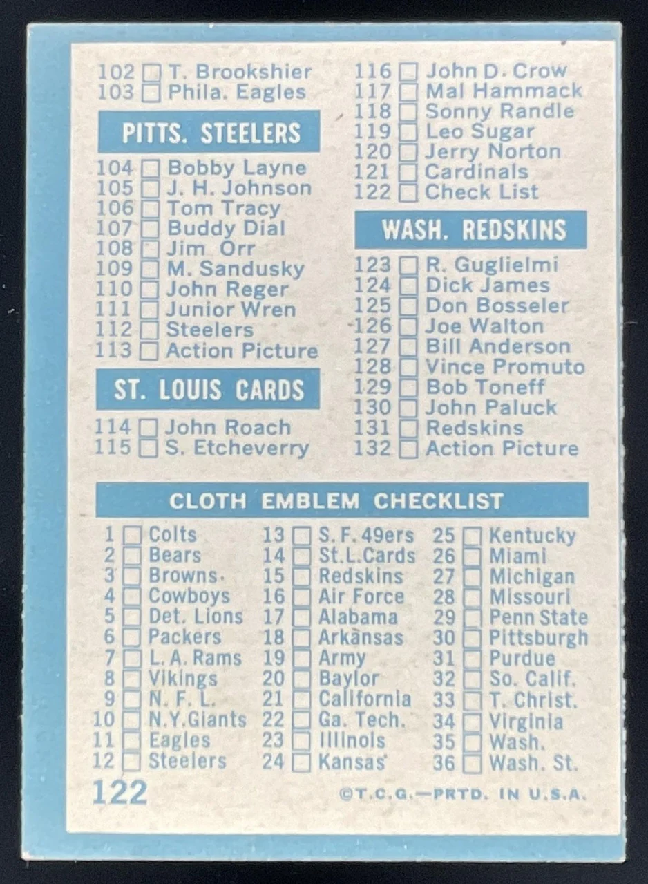 1961 Topps #122 Football Checklist 78-122 - Image 2