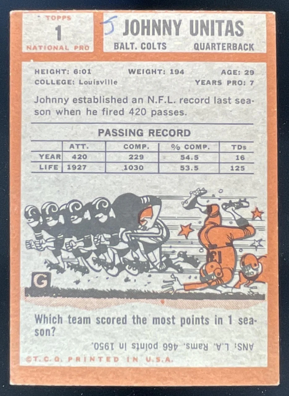 1962 Topps #1 Johnny Unitas - Image 2