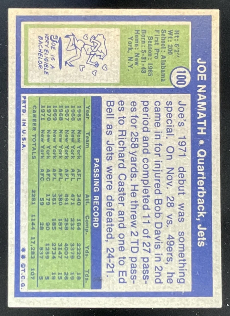 1972 Topps #100 Joe Namath - Image 2