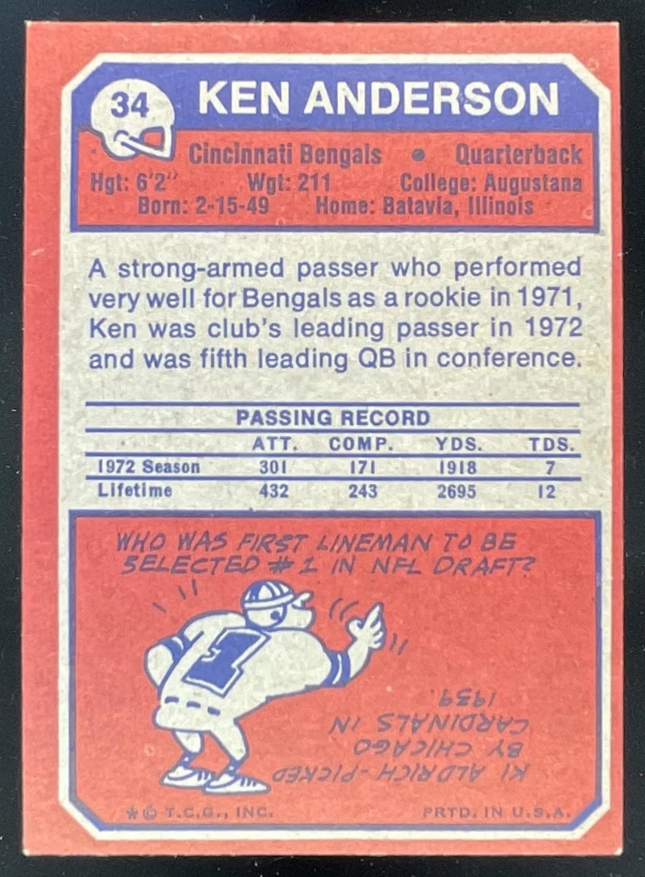 1973 Topps #34 Ken Anderson RC - Image 2