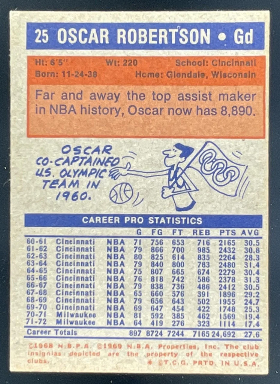 1972-73 Topps #25 Oscar Robertson - Image 2