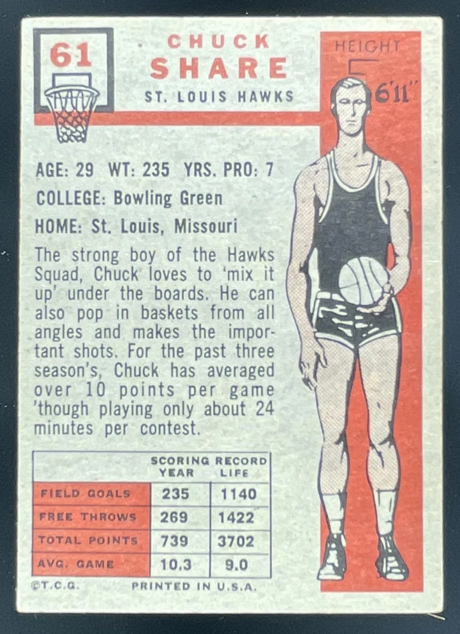 1957-58 Topps 1957 Topps #61 Chuck Share RC - Image 2