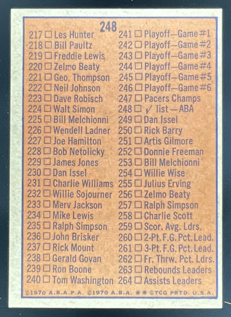1972-73 Topps #248 ABA Checklist: 177-264 - Image 2