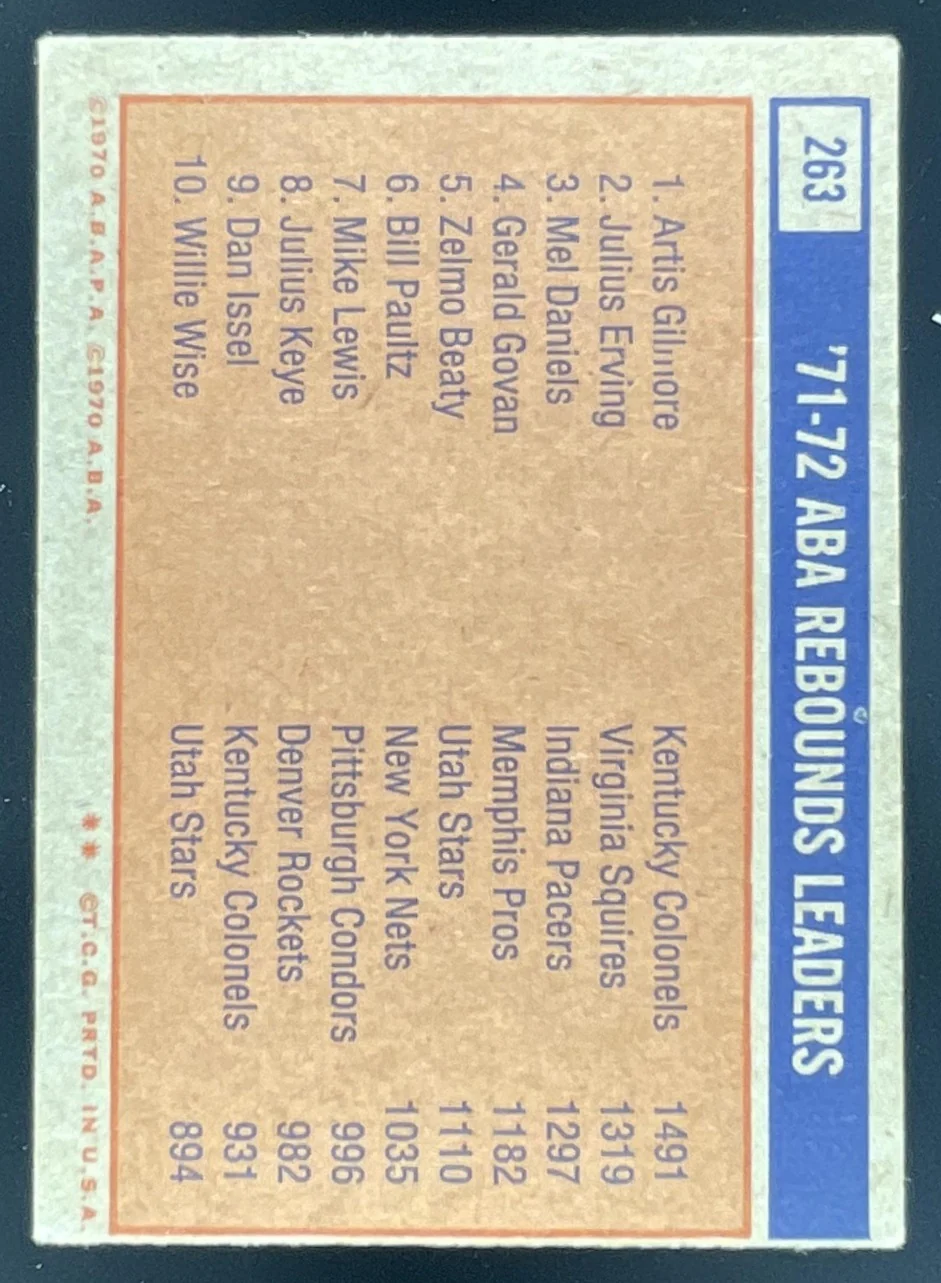 1972-73 Topps #263 Artis Gilmore Julius Erving Mel Daniels League Leaders - Image 2