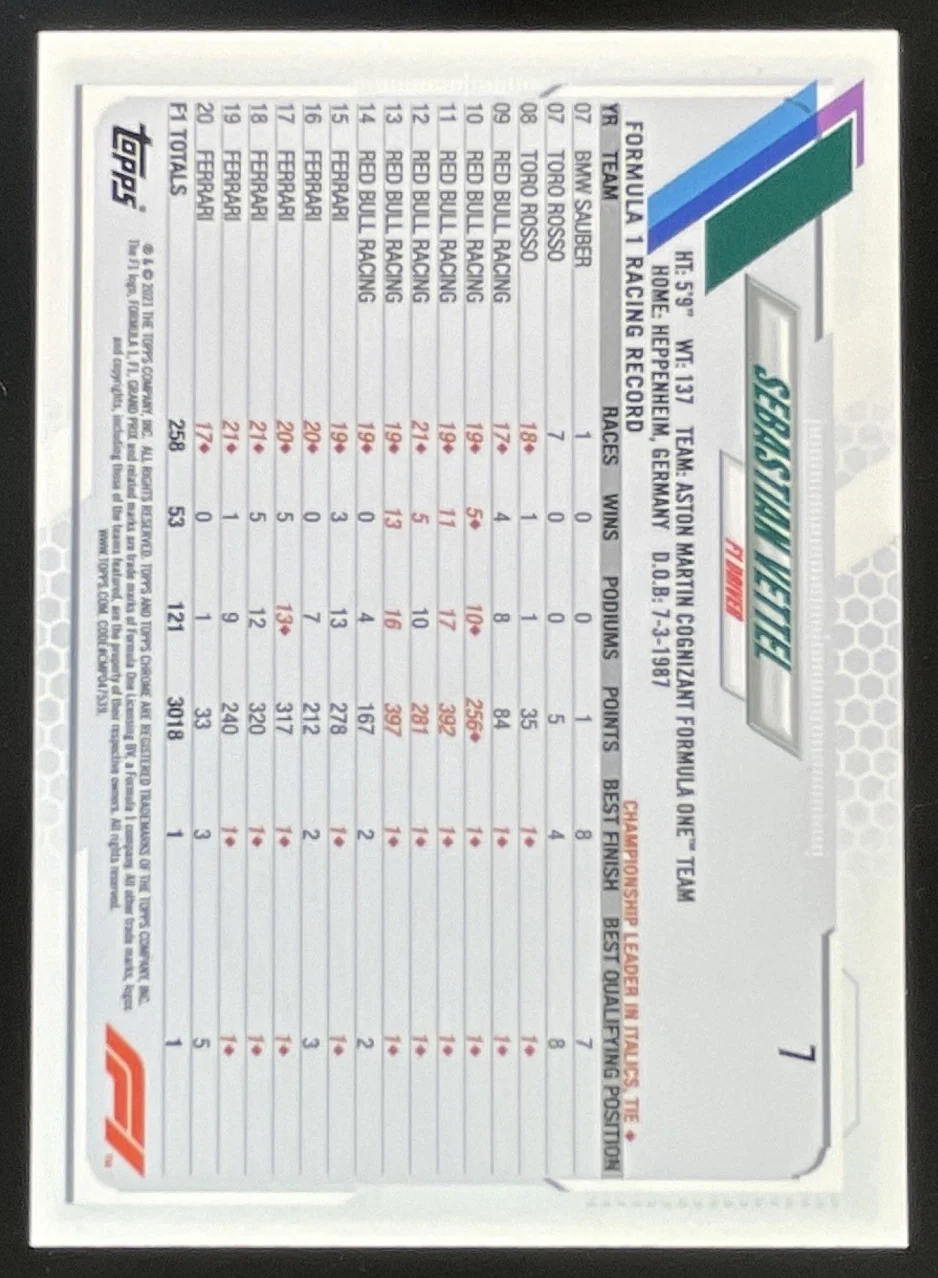 2021 Topps Chrome Formula 1 #7b Sebastian Vettel - Image 2