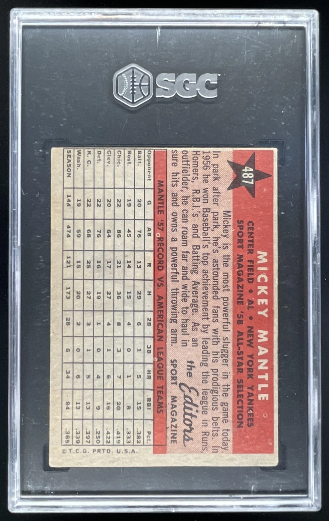 1958 Topps #487 Mickey Mantle All-Star SGC 4 - Image 2