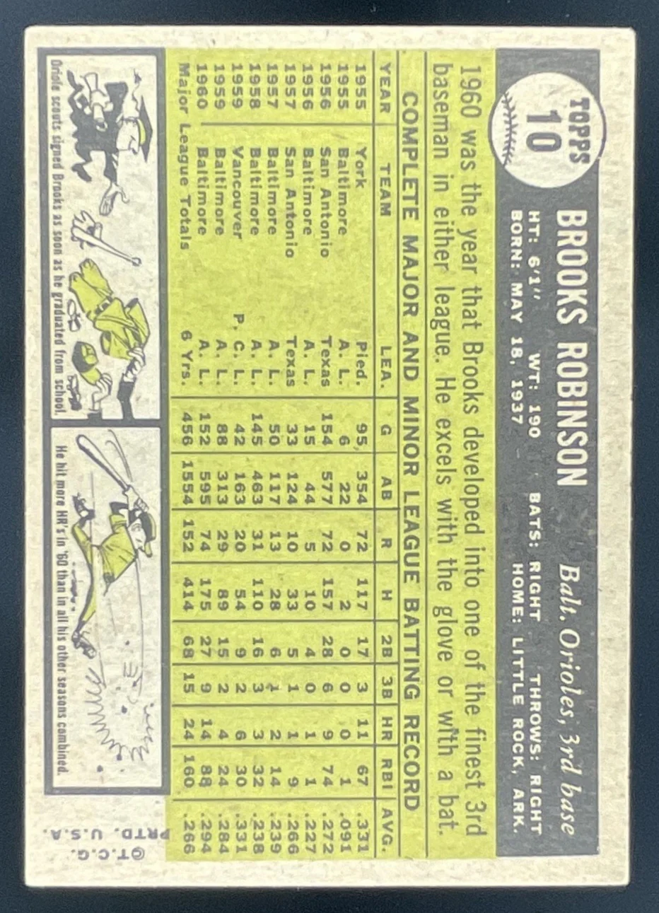 1961 Topps #10 Brooks Robinson - Image 2