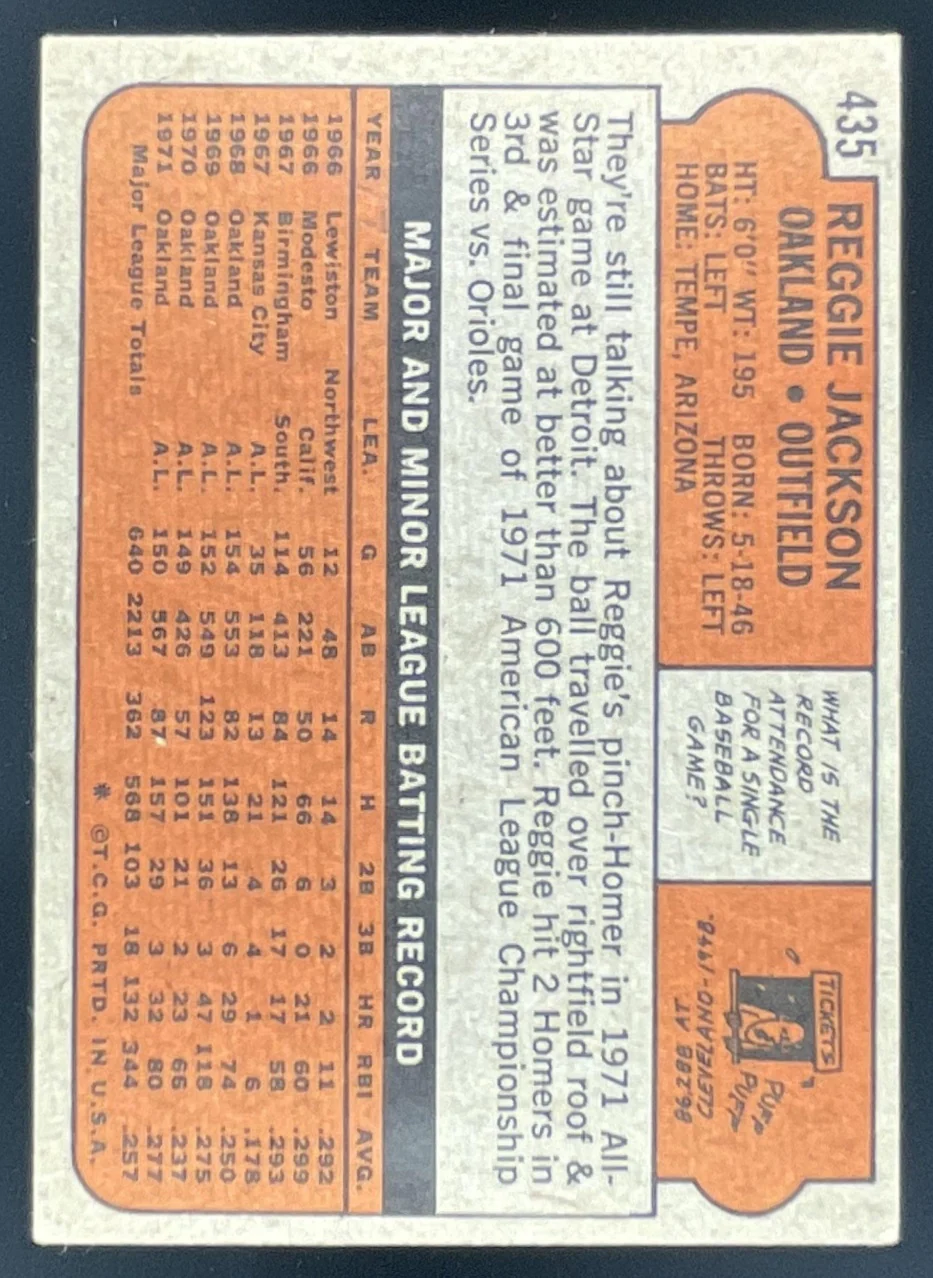 1972 Topps #435 Reggie Jackson - Image 2
