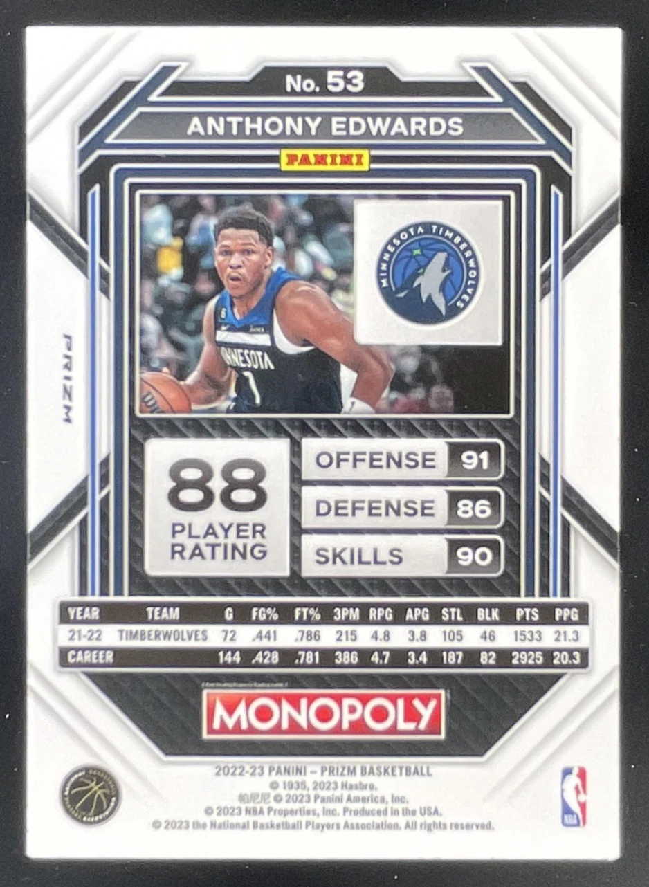 2022-23 Panini Prizm Monopoly Running Mr. Monopoly #53 Anthony Edwards - Image 2