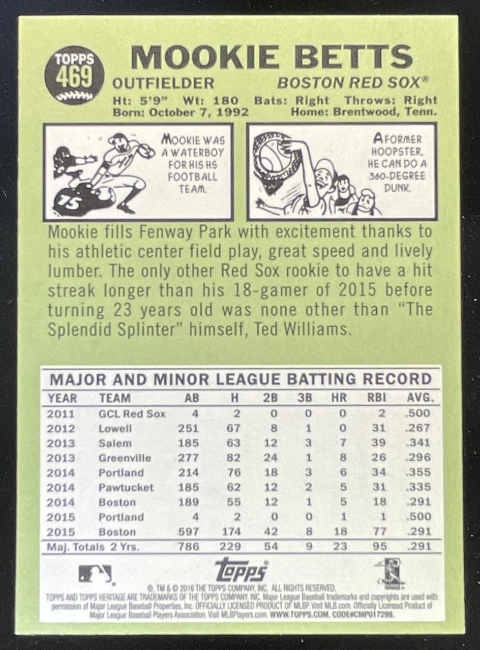 2016 Topps Heritage #469b Mookie Betts SP VAR - Image 2