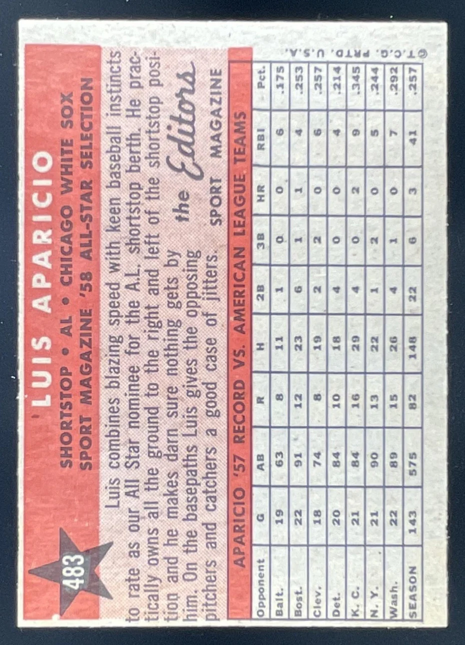 1958 Topps #483 Luis Aparicio All-Star - Image 2