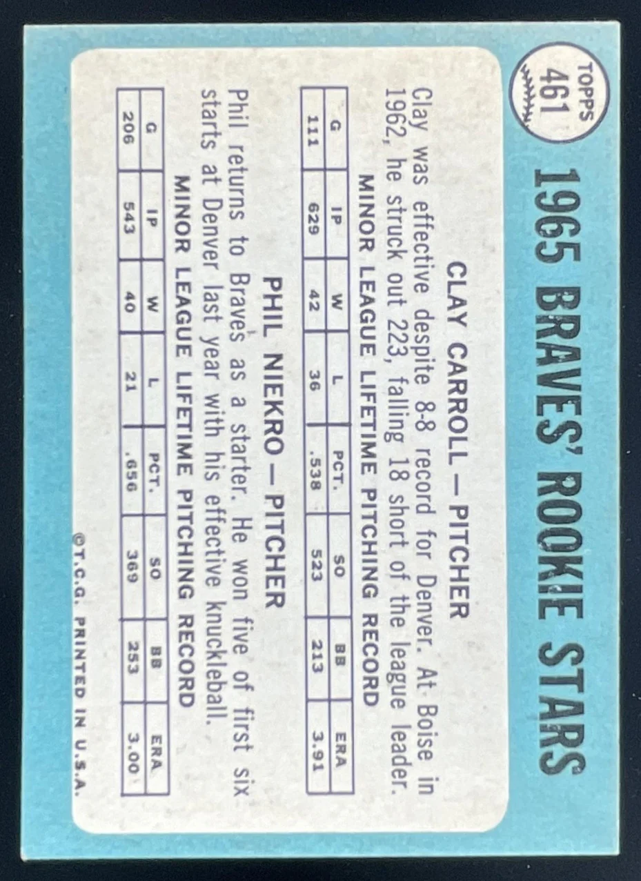 1965 Topps #461 Braves 1965 Rookie Stars Clay Carroll Phil Niekro RS, RC - Image 2
