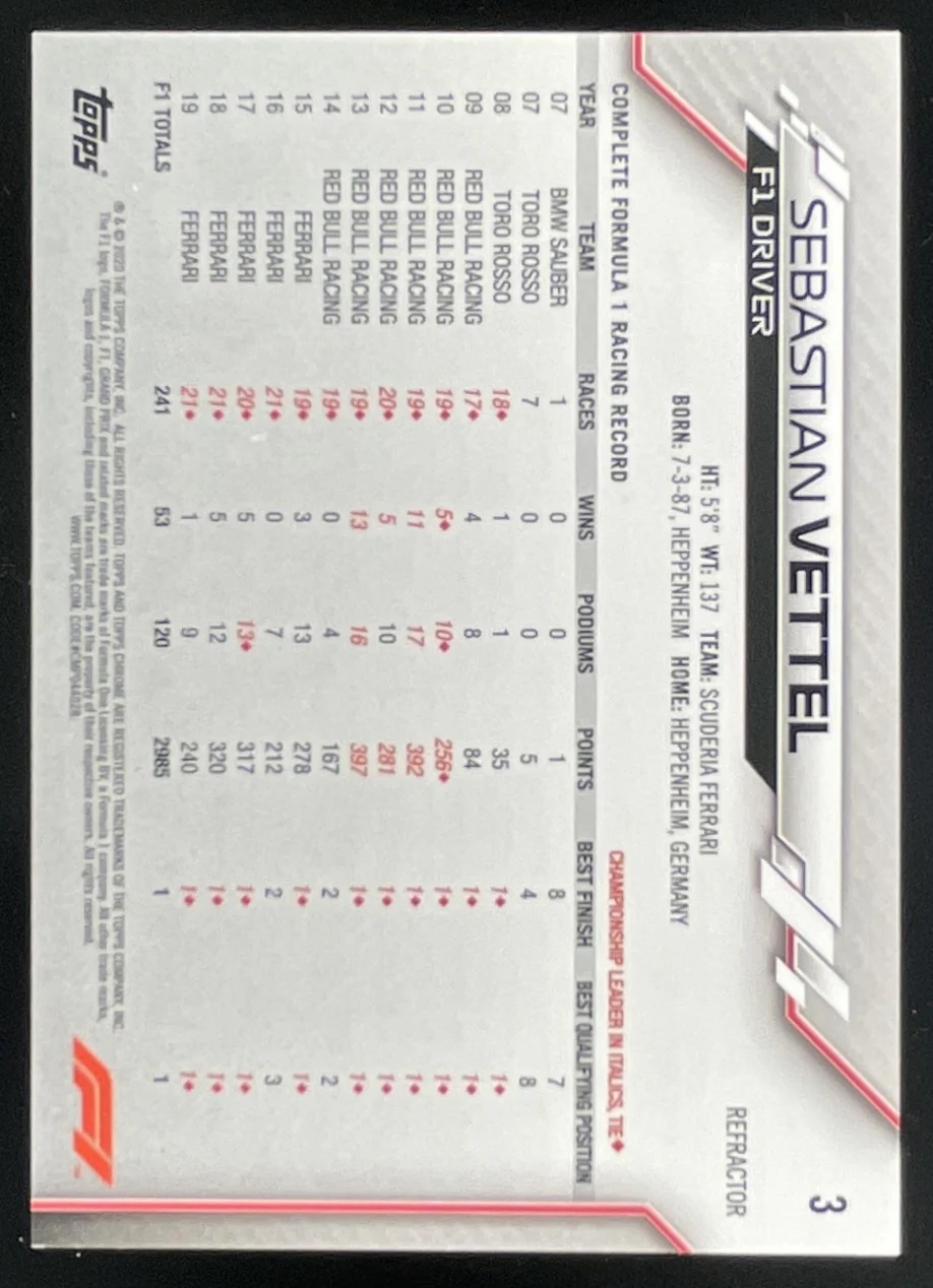 2020 Topps Chrome Formula 1 Refractor #3 Sebastian Vettel - Image 2