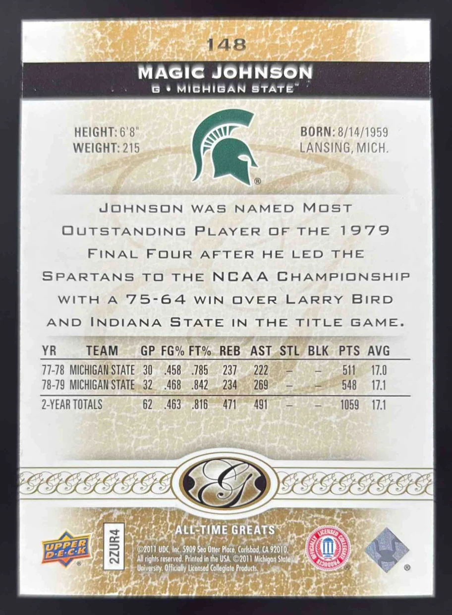 2011-12 Upper Deck All-Time Greats Gold Spectrum #148 Magic Johnson /5 - Image 2