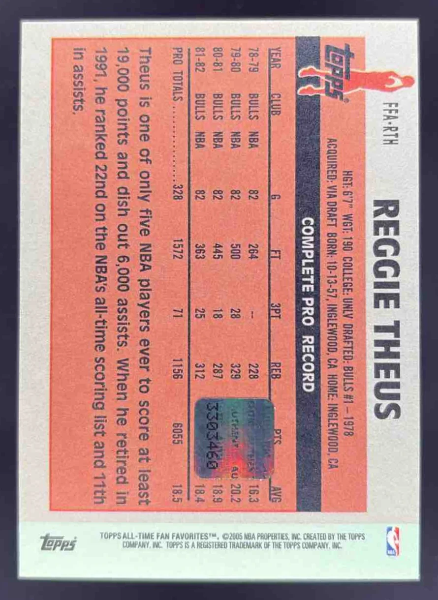 2005-06 Topps 1952 Style All Time Fan Favorites #FFA-RTH Reggie Theus Auto - Image 2
