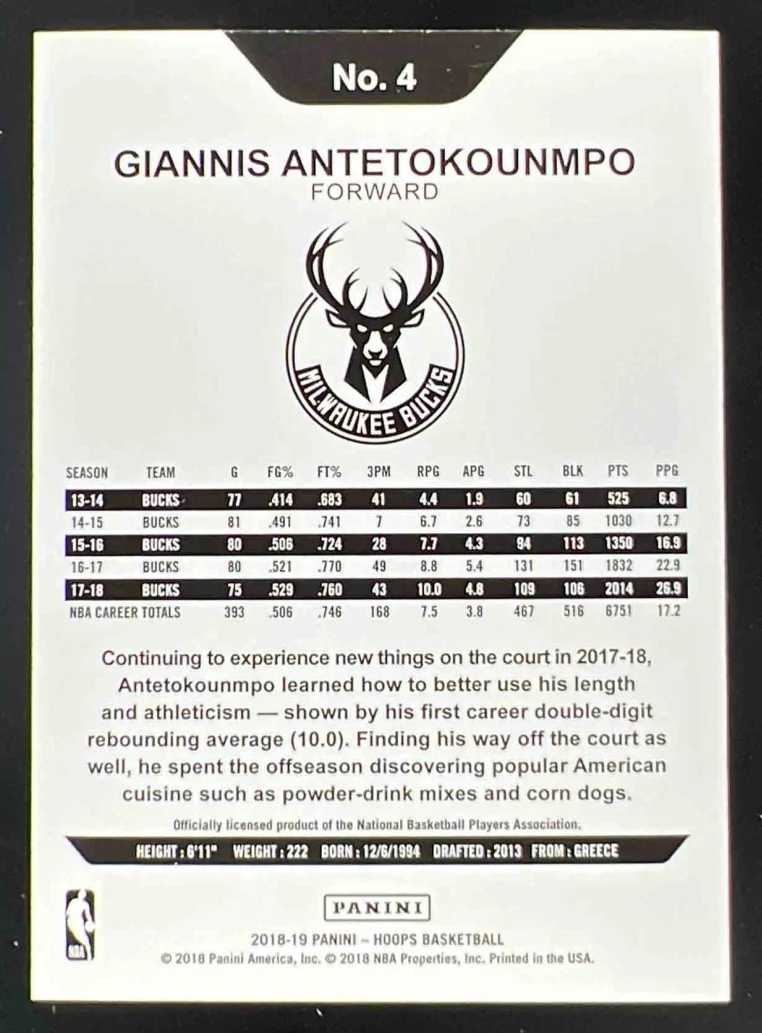2018-19 Panini Hoops Teal #4 Giannis Antetokounmpo /49 - Image 2